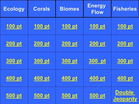 200 pt 300 pt 400 pt 500 pt 100 pt 200 pt 300 pt 400 pt 500 pt 100 pt 200 pt 300 pt 400 pt 500 pt 100 pt 200 pt 300 pt 400 pt 500 pt Double Jeopardy 100.