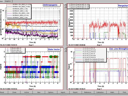 # H0:PEM-LVEA_SEISX : 10-30Hz # H0:PEM-LVEA_SEISX : 3-10Hz # H0:PEM-LVEA_SEISX : 1-3Hz # H0:PEM-LVEA_SEISX : 0.3-1Hz # H0:PEM-LVEA_SEISX : 0.1-0.3Hz #