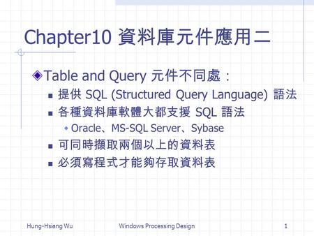 Hung-Hsiang WuWindows Processing Design1 Chapter10 資料庫元件應用二 Table and Query 元件不同處： 提供 SQL (Structured Query Language) 語法 各種資料庫軟體大都支援 SQL 語法  Oracle 、