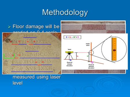 Methodology  Floor damage will be graded on 0-4 scale Cracks Cracks Joint Gaps Joint Gaps Holes Holes Missing Tiles Missing Tiles Floor Replacement Floor.