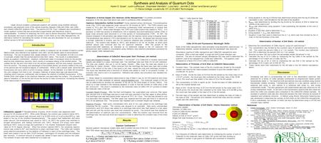 Synthesis and Analysis of Quantum Dots Karen S. Quaal 1, Justin LaRocque 1, Shazmeen Mamdani 1, Luke Nally 1, Jennifer Z. Gillies 2 and Daniel Landry 2.