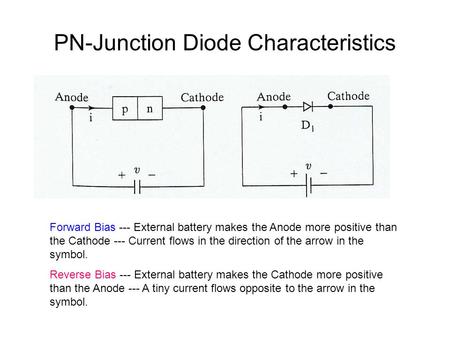 PN-Junction Diode Characteristics