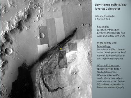 Light-toned sulfate/clay layer at Gale crater Latitude/longitude: X North, Y East Rationale: Location of transition between phyllosilicate-rich units and.