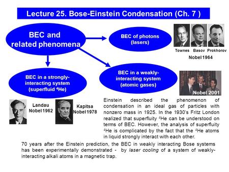 Lecture 25. Bose-Einstein Condensation (Ch. 7 )