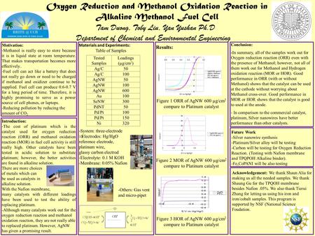 Oxygen Reduction and Methanol Oxidation Reaction in Alkaline Methanol Fuel Cell Tam Duong, Toby Liu, Yan Yushan Ph.D Department of Chemical and Environmental.