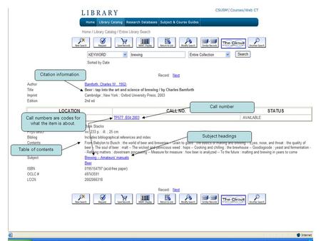 Call numbers are codes for what the item is about. Call number Subject headings Citation information. Table of contents.