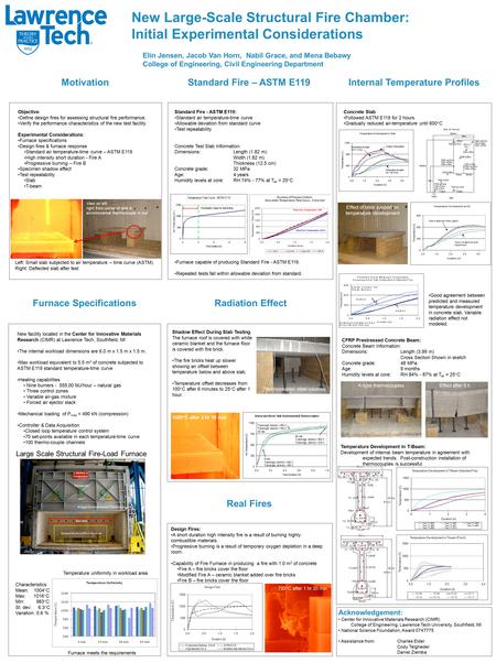 Concrete Slab Followed ASTM E119 for 2 hours Gradually reduced air-temperature until 600  C Furnace Specifications Elin Jensen, Jacob Van Horn, Nabil.