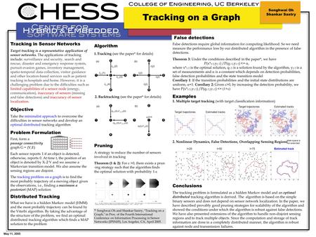 May 11, 2005 Tracking on a Graph Songhwai Oh Shankar Sastry Target trajectoriesEstimated tracks Tracking in Sensor Networks Target tracking is a representative.