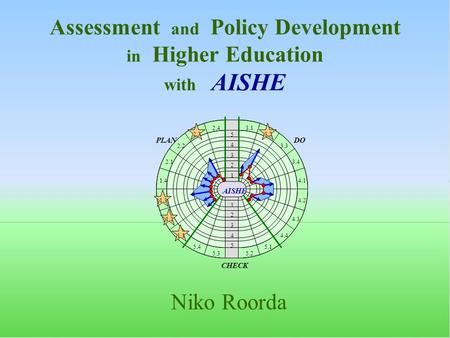 Assessment and Policy Development in Higher Education with AISHE Niko Roorda.