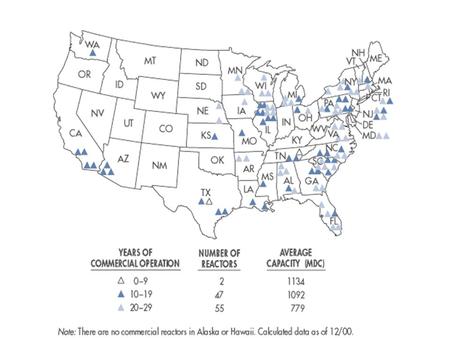 Brief History of Nuclear Regulation 1946 Atomic Energy Commission (AEC) by Congress. Strict control of nuclear materials used or produced in a reactor.