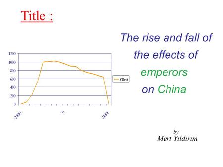 The rise and fall of the effects of emperors on China Mert Yıldırım Title : by.