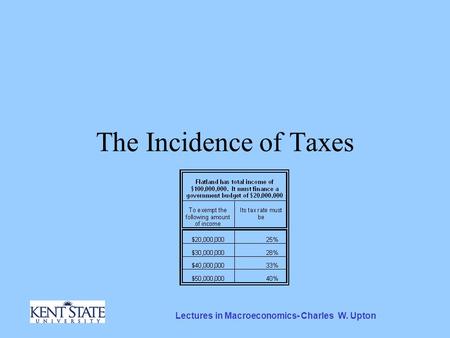 Lectures in Macroeconomics- Charles W. Upton The Incidence of Taxes.