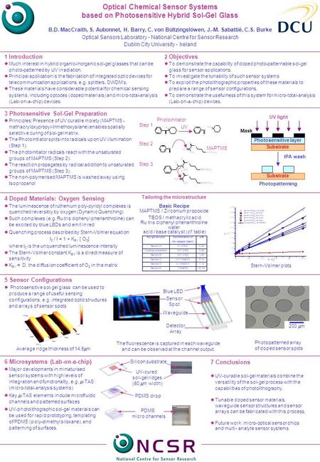 Optical Chemical Sensor Systems based on Photosensitive Hybrid Sol-Gel Glass B.D. MacCraith, S. Aubonnet, H. Barry, C. von Bültzingslöwen, J.-M. Sabattié,