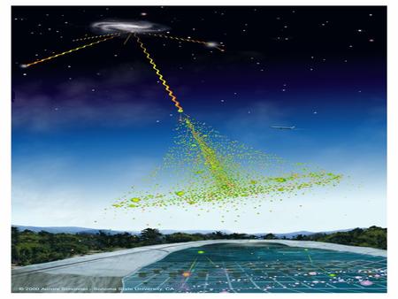 The Highest Energy Emission from Short Gamma-Ray Bursts Pablo Saz Parkinson Santa Cruz Institute for Particle Physics, UCSC SCIPP Seminar, 9 March 2007.