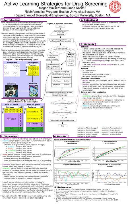 Active Learning Strategies for Drug Screening 1. Introduction At the intersection of drug discovery and experimental design, active learning algorithms.