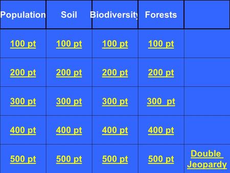 200 pt 300 pt 400 pt 500 pt 100 pt 200 pt 300 pt 400 pt 500 pt 100 pt 200 pt 300 pt 400 pt 500 pt 100 pt 200 pt 300 pt 400 pt 500 pt Double Jeopardy 100.