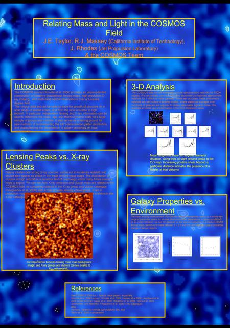 Relating Mass and Light in the COSMOS Field J.E. Taylor, R.J. Massey ( California Institute of Technology), J. Rhodes ( Jet Propulsion Laboratory) & the.