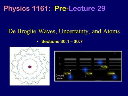 De Broglie Waves, Uncertainty, and Atoms