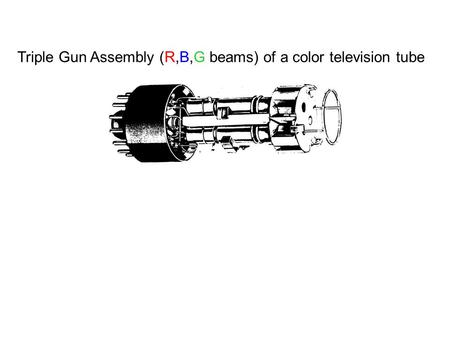 Triple Gun Assembly (R,B,G beams) of a color television tube.