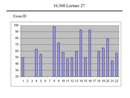 16.360 Lecture 27 Exam III. 16.360 Lecture 27 Last Lecture The ideal Transformer Moving Conductor in a Static Magnetic Field.