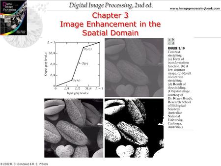 Digital Image Processing, 2nd ed. www.imageprocessingbook.com © 2002 R. C. Gonzalez & R. E. Woods Chapter 3 Image Enhancement in the Spatial Domain Chapter.