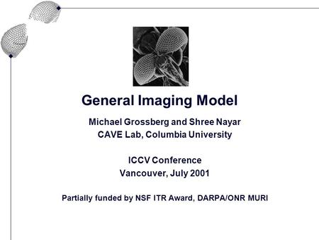 General Imaging Model Michael Grossberg and Shree Nayar CAVE Lab, Columbia University ICCV Conference Vancouver, July 2001 Partially funded by NSF ITR.