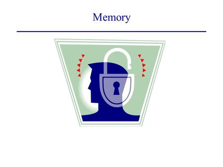 Memory. The logic and arithmetic circuits we’ve seen so far have no memory. They just transform input to output. Can we make circuits that remember? Memory.