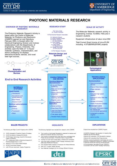 MAJOR PROJECTS The following are Major Current Projects within CMMPE  CAPE Holographic Projection Engine (Chiralase)  CAPE Ferroelectric Displays(FOLCEAB)