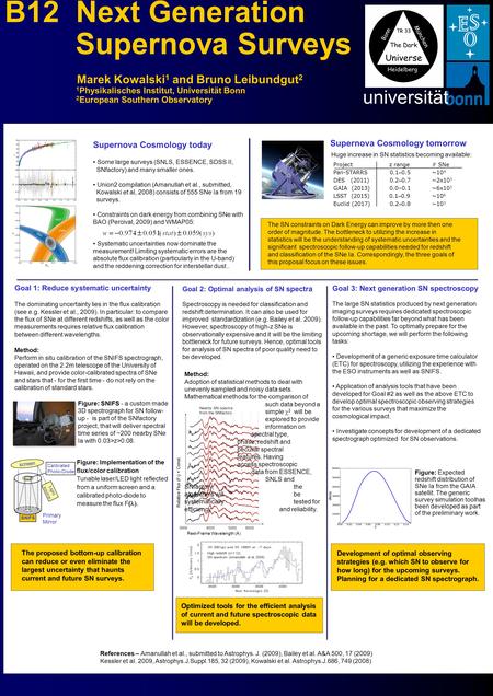 B12 Next Generation Supernova Surveys Marek Kowalski 1 and Bruno Leibundgut 2 1 Physikalisches Institut, Universität Bonn 2 European Southern Observatory.