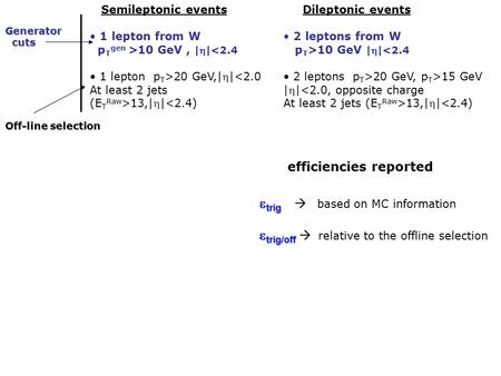 Semileptonic events 1 lepton from W p T gen >10 GeV, ||20 GeV,||13,||