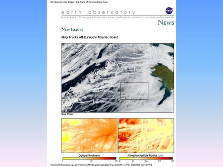 Figure 2.10 IPCC Working Group I (2007) Clouds and Radiation Through a Soda Straw.