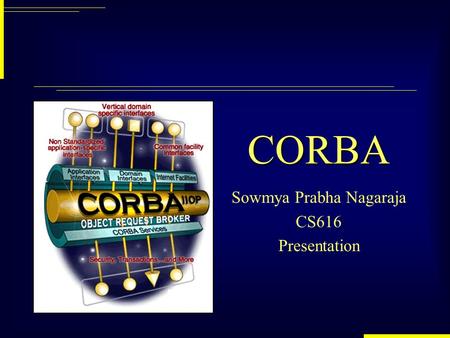 CORBA Sowmya Prabha Nagaraja CS616 Presentation. Overview Introduction The Object Management Group (OMG) Common Object Request Broker Architecture (CORBA)