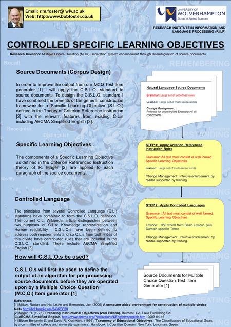 Categorise Identify Define Recall RecogniseCompare Distinguish Use Apply Modify Analyse Plan Hypothesise Justify Compose AssessJudgeEstimate UNDERSTANDING.