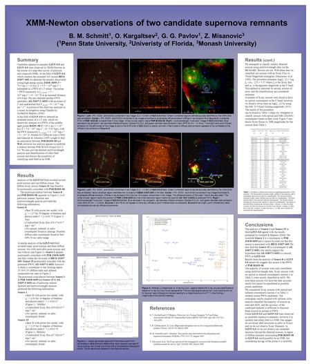 Summary Candidate supernova remnants G25.5+0.0 and G23.5–0.0 were observed by XMM-Newton in the course of a snap-shot survey of plerionic and composite.