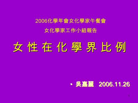 1 女 性 在 化 學 界 比 例女 性 在 化 學 界 比 例 女 性 在 化 學 界 比 例女 性 在 化 學 界 比 例 吳嘉麗 2006.11.26 2006 化學年會女化學家午餐會 女化學家工作小組報告.