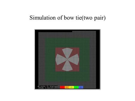 Simulation of bow tie(two pair). With Gaussian plane wave excitation.