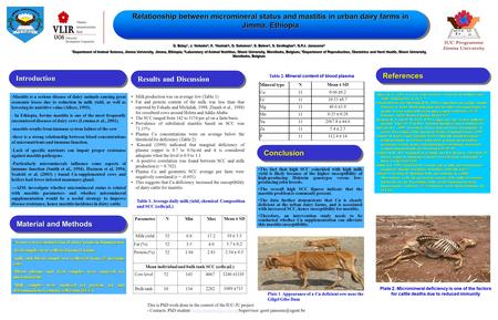 D. Belay 1, J. Verbeke 2, K. Yisehak1, D. Solomon 1, S. Belew1, S. Devliegher 3, G.P.J. Janssens 2 1 Department of Animal Science, Jimma University, Jimma,