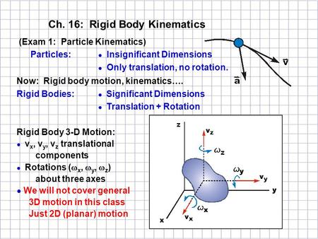 Ch. 16: Rigid Body Kinematics