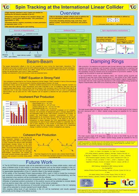 Software Tools The heLiCal collaboration A. Birch +, J.A. Clarke +, O.B. Malyshev +, D.J. Scott +, B.J.A. Shepherd + STFC ASTeC Daresbury Laboratory, Daresbury,