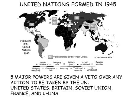 UNITED NATIONS FORMED IN 1945 5 MAJOR POWERS ARE GIVEN A VETO OVER ANY ACTION TO BE TAKEN BY THE UN: UNITED STATES, BRITAIN, SOVIET UNION, FRANCE, AND.