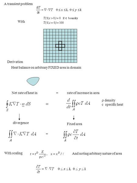 With Derivation Heat balance on arbitrary FIXED area in domain Net rate of heat in = rate of increase in area  density c specific heat divergence = Fixed.