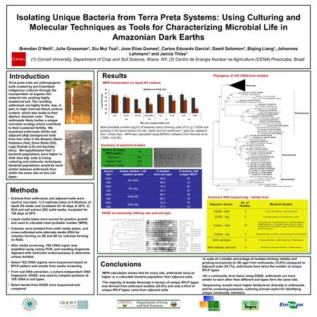 Isolating Unique Bacteria from Terra Preta Systems: Using Culturing and Molecular Techniques as Tools for Characterizing Microbial Life in Amazonian Dark.