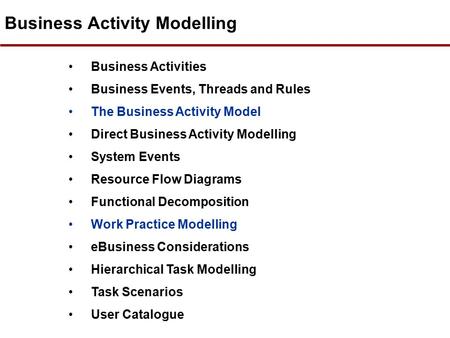 Business Activity Modelling Business Activities Business Events, Threads and Rules The Business Activity Model Direct Business Activity Modelling System.