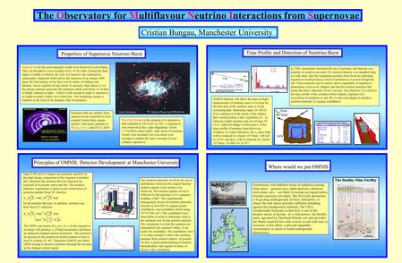 The neutrons detection involves the use of gadolinium which has the largest thermal neutron capture cross section ever observed. The neutron capture on.