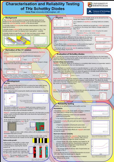 Characterisation and Reliability Testing of THz Schottky Diodes Chris Price University of Birmingham, UK