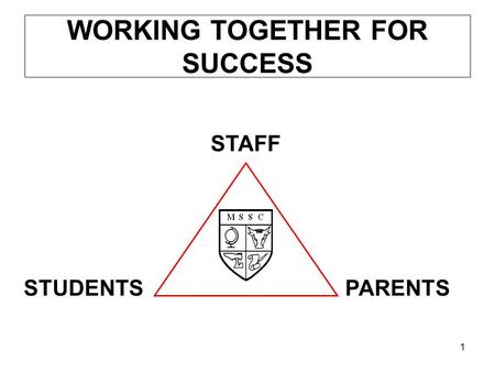 1 WORKING TOGETHER FOR SUCCESS STAFF STUDENTSPARENTS.