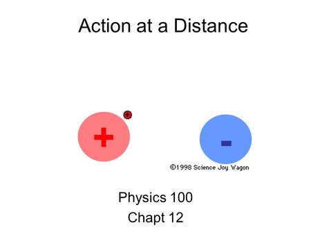 Action at a Distance Physics 100 Chapt 12 + -. Coulomb’s law q1q1 M1M1 q2q2 M2M2 r F c = k q1q2r2q1q2r2 F N = G mempr2mempr2 Newton’s law of Gravitation.