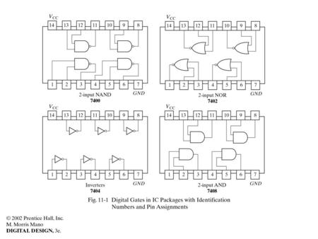 //HDL Example 3-3 // //Stimulus for simple circuit module stimcrct; reg A,B,C; wire x,y; circuit_with_delay swd(A,B,C,x,y);