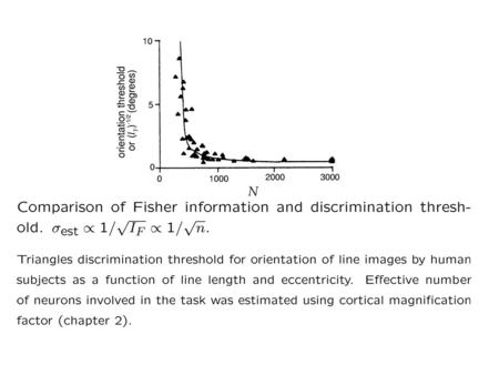 Spike Train decoding Summary Decoding of stimulus from response –Two choice case Discrimination ROC curves –Population decoding MAP and ML estimators.