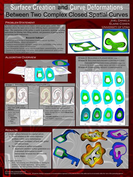 We build a surface between two complex closed spatial spline curves. Our algorithm allows the input curves to have differing degree, parameterization,